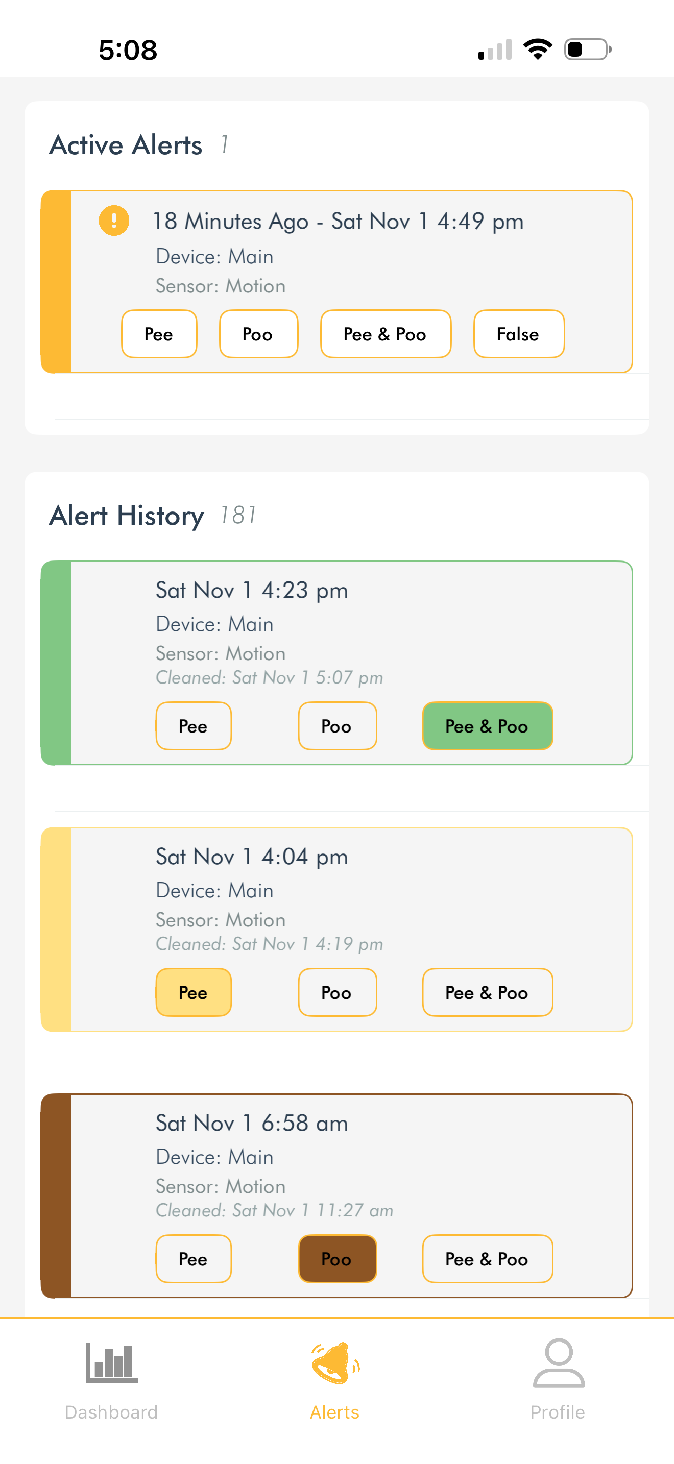 Alerts